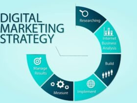 Digital Marketing Strategy