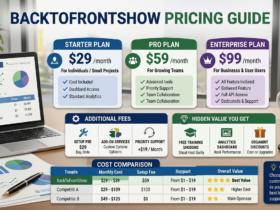 Backtofrontshow pricing