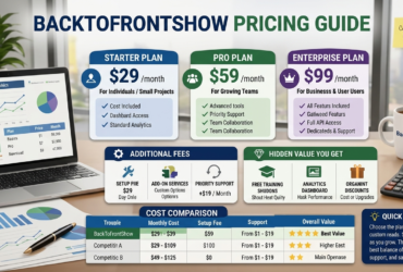 Backtofrontshow pricing